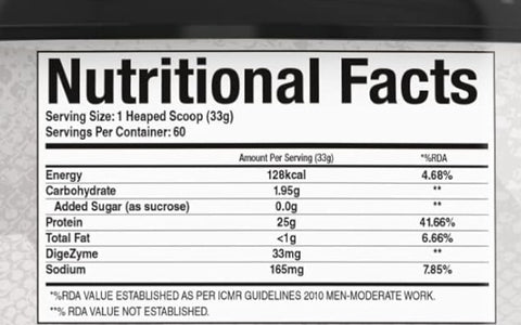 PROTEÍNA DRAGÓN PHARMA WHEYPHORM - 5 LBS