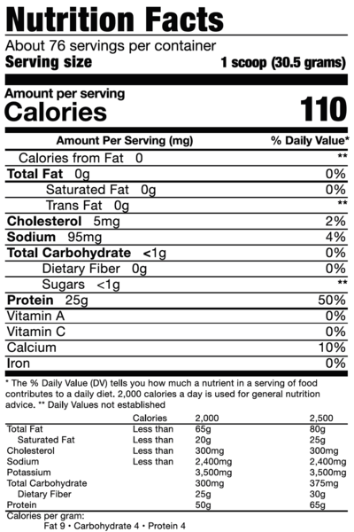 PROTEÍNA DRAGÓN PHARMA ISOPHORM - 5 LBS