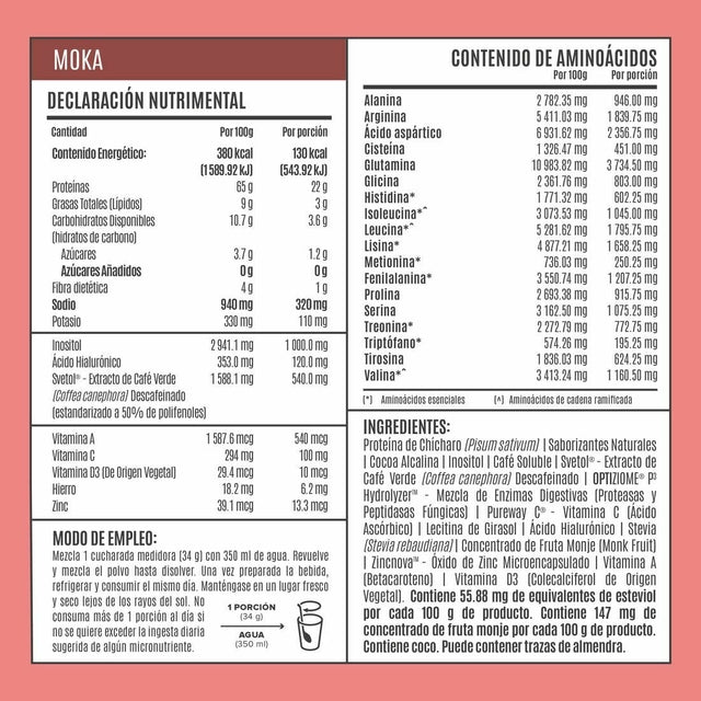 PROTEÍNA BIRDMAN FITMINGO - 1.02 KG